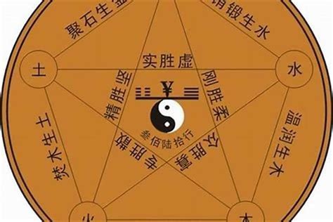 庚午年五行|庚午年生人命不好吗 庚午年五行属什么属性